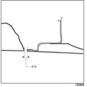 Vehicle panel gaps: Adjustment value