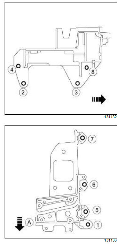 Engine mounting