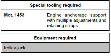 Engine mounting