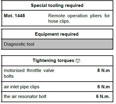 Fuel mixture