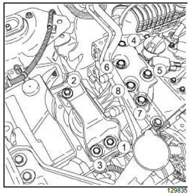 Engine mounting