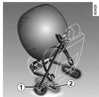 Methods of restraint in addition to the front seat belts