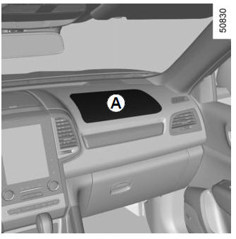 Methods of restraint in addition to the front seat belts