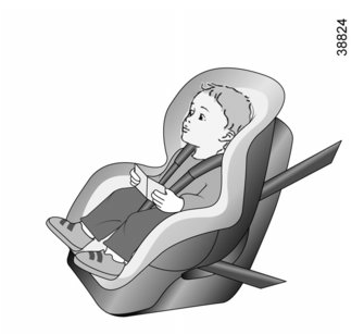 Choosing a child seat