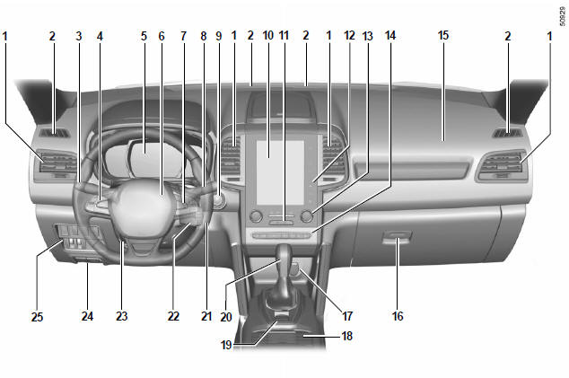 Left-hand drive