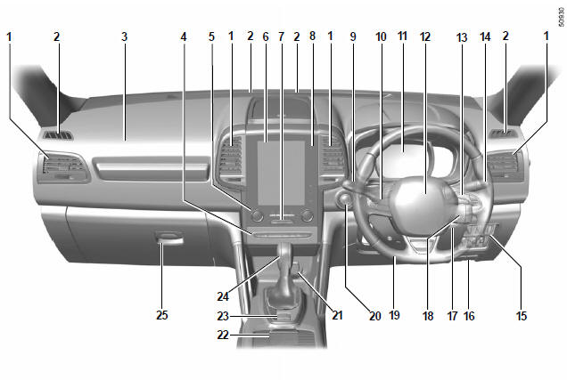 Right-hand drive