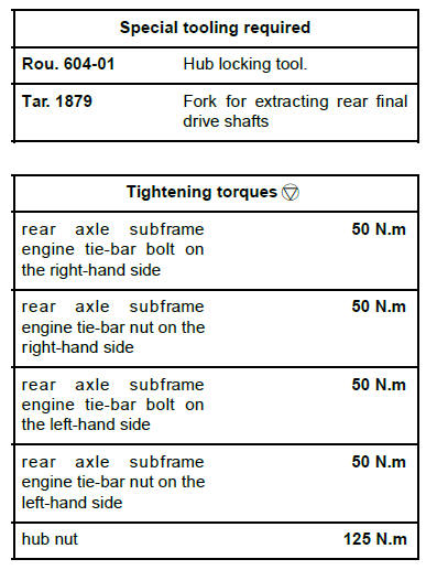 Driveshafts