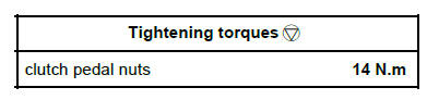 Mechanical component controls