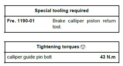 Rear axle components