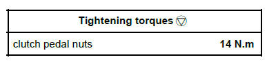 Mechanical component controls