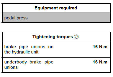 Front axle components