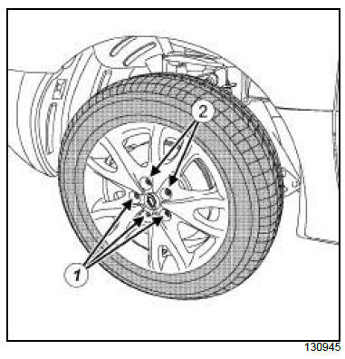 Wheels and tyres