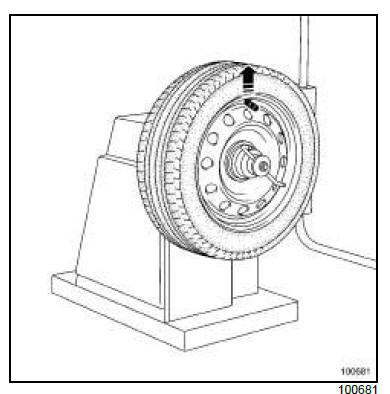 Wheels and tyres