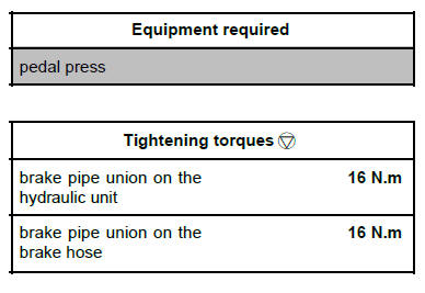 Front axle components