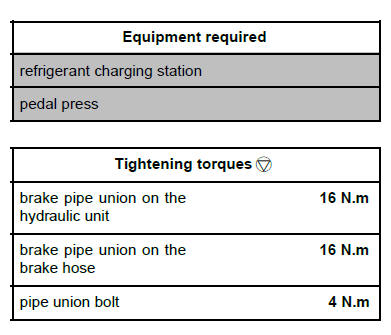 Front axle components