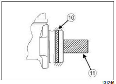 Mechanical component controls