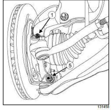 Front axle components