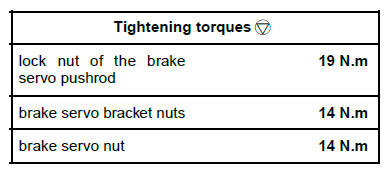 Mechanical component controls