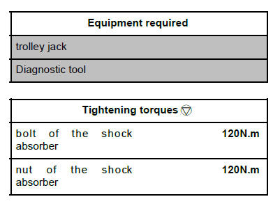 Rear axle components