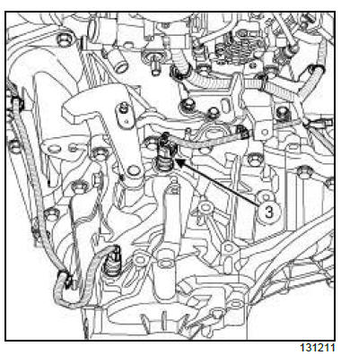 Manual gearbox