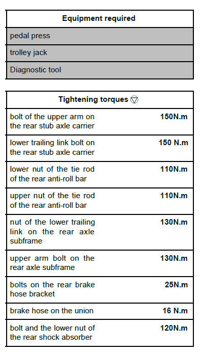 Rear axle components