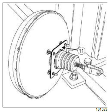 Mechanical component controls