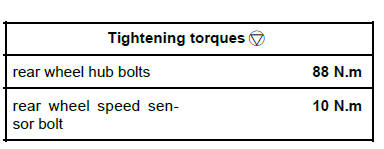 Rear axle components