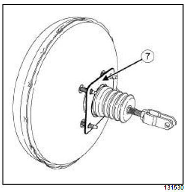 Mechanical component controls