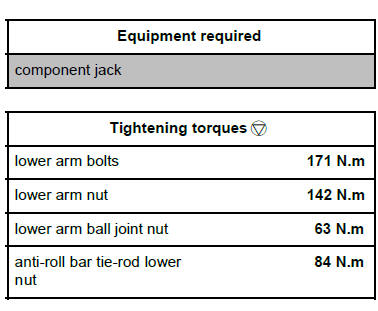 Front axle components