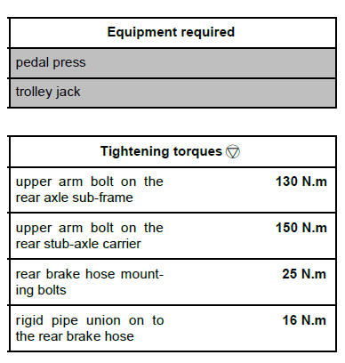 Rear axle components