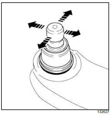 Front axle components