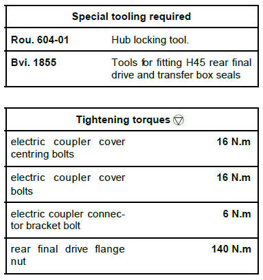 Rear axle