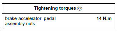 Mechanical component controls