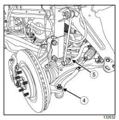 Front axle components