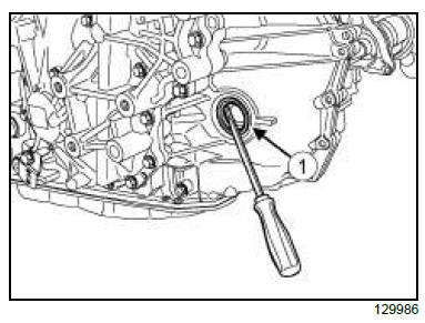 Automatic gearbox