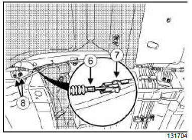 Mechanical component controls