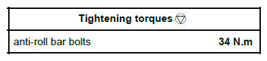 Front axle components