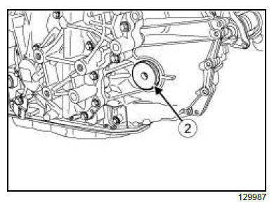 Automatic gearbox