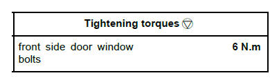 Side opening element mechanisms