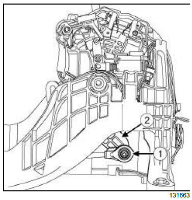 Mechanical component controls