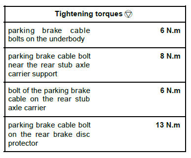 Mechanical component controls