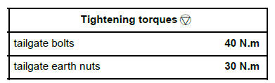 Non-side opening elements