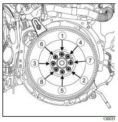 Automatic gearbox