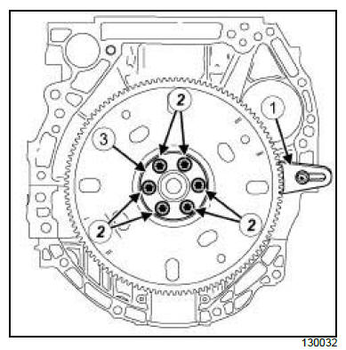 Automatic gearbox