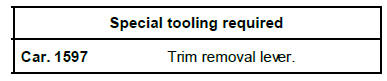 Non-side opening element mechanisms