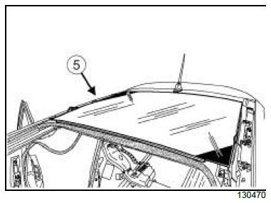 Non-side opening element mechanisms