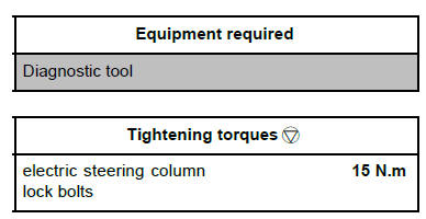 Electrical equipment