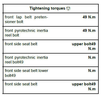 Electrical equipment