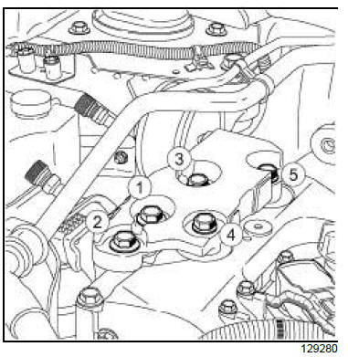 Top and front of engine