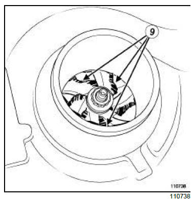 Turbocharging